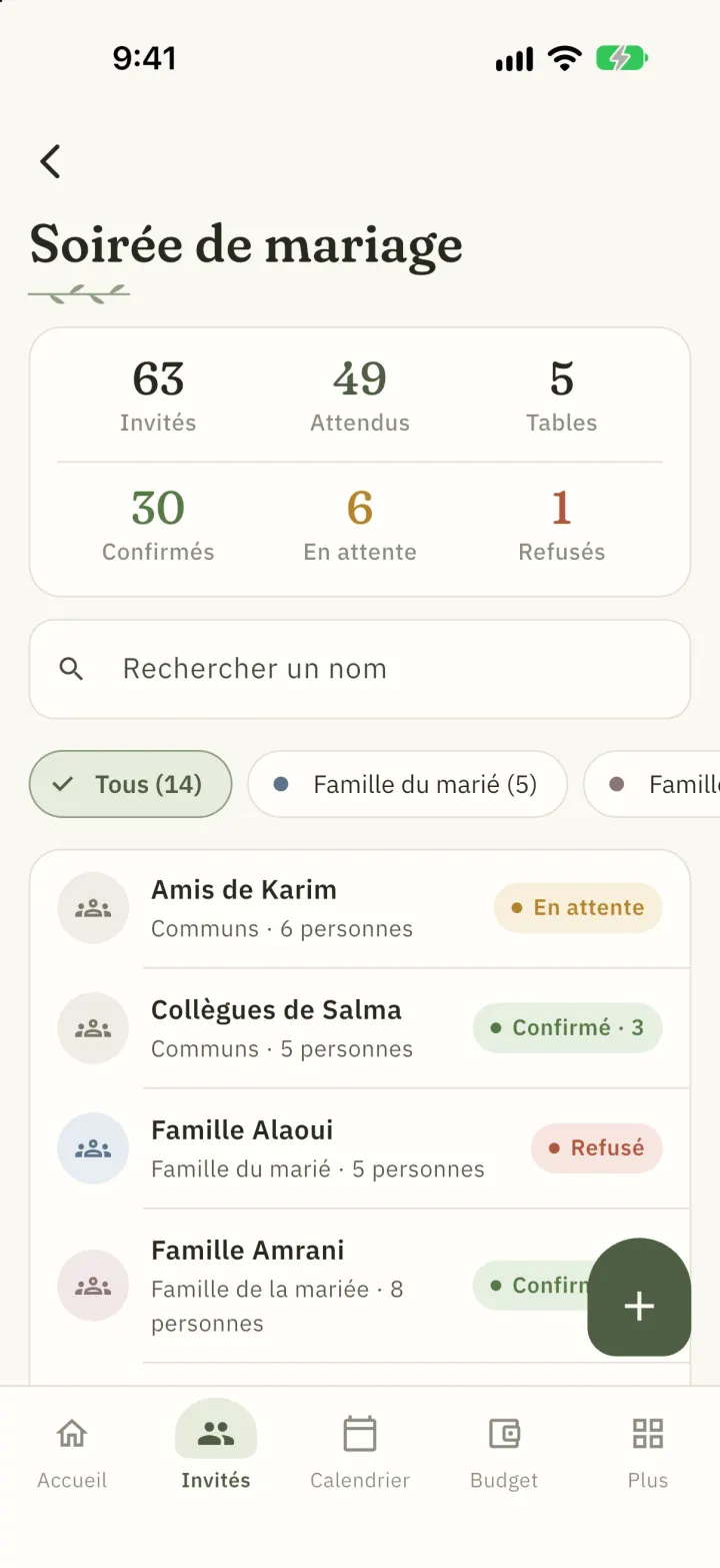Écran de Mzya : Invités